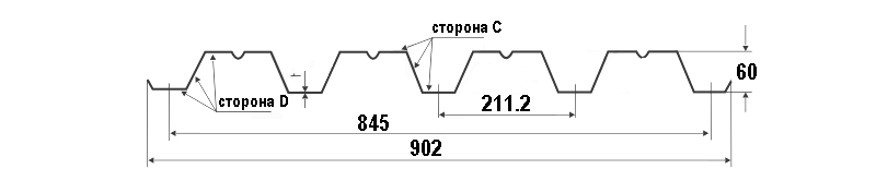 Н 60 профлист характеристики