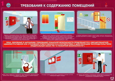 Комплект плакатов «Пожарная безопасность для общественных зданий»