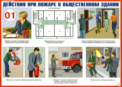 Комплект плакатов «Пожарная безопасность в лечебных учреждениях»
