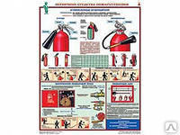 Плакат "Первичные средства пожаротушения", 3 листа, формат А2
