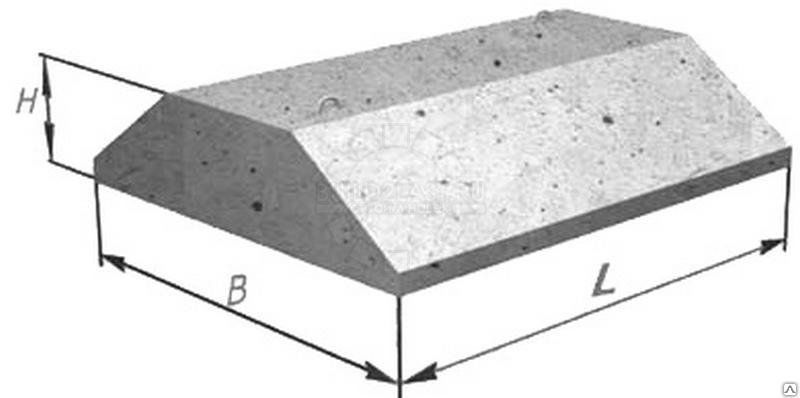 Плита ленточных фундаментов ФЛ 10-24-1
