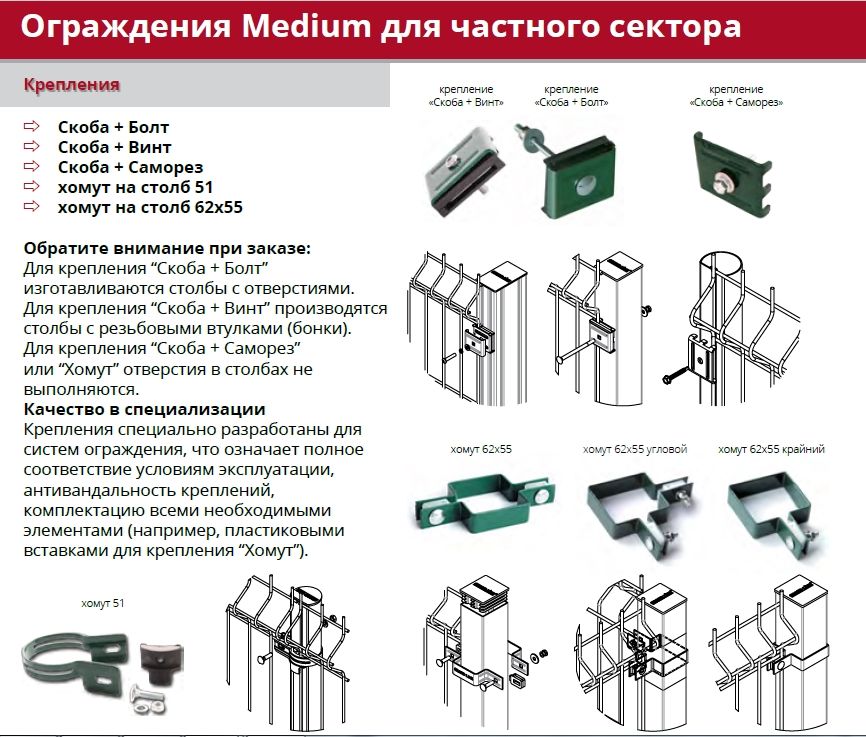 Антивандальное крепление для забора