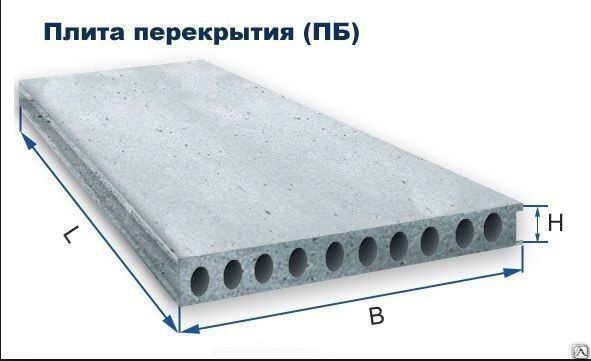 Плита перекрытия 10. Плиты перекрытия ПБ 44-15-8. Плиты перекрытия ПБ 57-10-8. Плиты перекрытия ПБ 80.12. Плиты перекрытия ПБ 160мм.