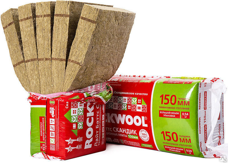 плита rockwool лайт баттс скандик