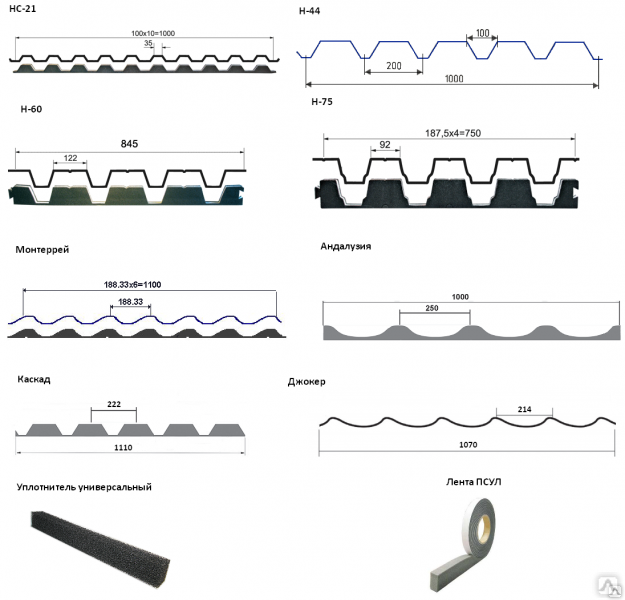 Уплотнитель для профнастила. Уплотнитель н60 коньковый. Уплотнитель коньковый нс21. Уплотнитель профлиста для НС 60. Уплотнитель профнастильный н60 конька 0.85м.