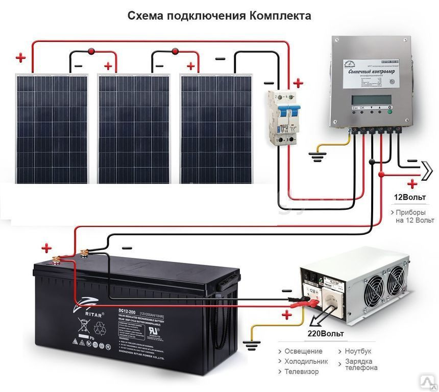 Комплект солнечных батарей для дачи 450Вт, 200Ач, цена в Ульяновске от .