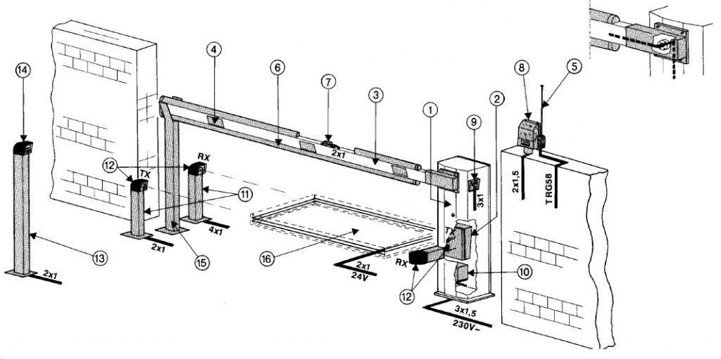 Схема установки шлагбаума